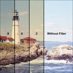 LEE Filters 4x4" Combination 85B Amber / ND 0.3 Polyester Filter