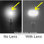 LTM Lens, Medium Flood for Cinepar 575W