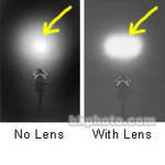 LTM Lens, Medium Flood for Cinepar 2500W