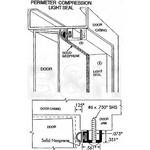 Arkay Light Tight Seal Kit for 42" Darkroom Door