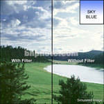 LEE Filters Graduated Sky Blue Filter for Cokin "P"