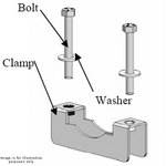 Chief TPK-2 Pole Kit