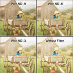 Hoya 28mm Neutral Density (ND) 0.6 Hoya Multi-Coated (HMC) Glass Filter