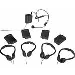 Telex SMP-400 -  17-Channel Soundmate Portable Assisted Listening System