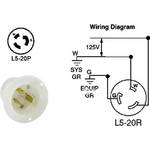 Altman Twist-Lock (L5-20P) Recessed Connector, Male - 20 Amps