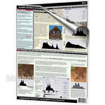 PhotoBert CheatSheet for Adobe Photoshop