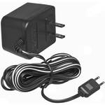 Pana-Vue Transformer for Pana-Vue Viewers