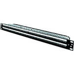 Pro Co Sound TT Series - 96-Point Patchbay