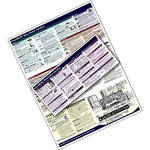 PhotoBert CheatSheet for Canon EOS 5D Digital SLR Camera