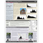 PhotoBert CheatSheet for Adobe Photoshop Elements, Volume 4
