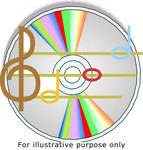 Big Fish Audio Sample CD: New World Order 1 (WAV, Rex and ACID)