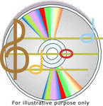 Big Fish Audio Sample CD: New World Order 2 (WAV, Rex and ACID)
