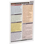 PhotoBert CheatSheet: Secrets of Great Digital Photography - Pocket Edition
