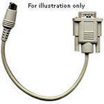 Panasonic WV-CA64 Loop-Through for Matrix System 500