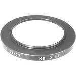 Rodenstock 58mm Center Filter