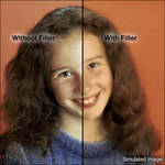 Formatt 4x5.65" Soft Gold Enhancing 3 Glass Filter