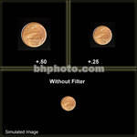 Schneider 5" Round Water White +1/2 Full Field  Diopter Lens (Close-up Filter)