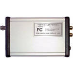 RF-Video RM-900BP 900 MHz AM Video & Audio Receiver, 12-Channel (PAL)