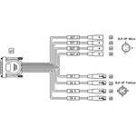 Digigram VX422 Balanced Analog I/O Replacement Cable