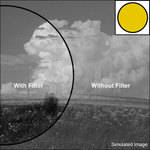 Tiffen Bay 60 Deep Yellow #15 Glass Filter for Black & White Film