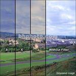 Formatt 62mm Combination 85B and Neutral Density (ND) 1.2 Glass Filter