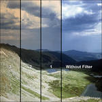 Tiffen 6.6 x 6.6" Graduated Chocolate 3 Glass Filter (Soft Edge) 