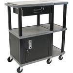 H. Wilson WTPS73E Extra Wide Presentation Station (36 x 18 x 42", Gray)