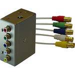 Furman MIW-5RCA In-Wall 5-RCA Connection Box