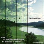 Formatt 40.5mm Solid Color Green 3 Glass Filter