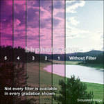 Formatt 72mm Solid Magenta 2 Filter