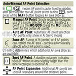 PhotoBert CheatSheet for Canon EOS 7D Digital SLR Camera