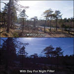 Cavision 4 x 4" Day for Night 0.9 Filter