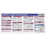 PhotoBert CheatSheet for the Canon Digital Rebel T2i/550D