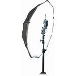 Photek Softlighter Hot Shoe Diffuser Kit (36")
