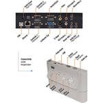 3M SCP I/O V3 Module for SCP716W