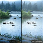 Formatt 105mm Double Fog 1/8 Filter