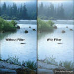 Formatt 105mm Double Fog 1/4 Filter