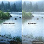 Formatt 105mm Double Fog 1 Filter