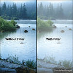 Formatt 105mm Double Fog 2 Filter