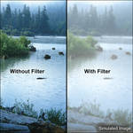 Formatt 105mm Double Fog 3 Filter