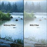 Formatt 105mm Double Fog 4 Filter