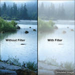 Formatt 105mm Double Fog 5 Filter