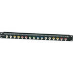 Canare 161U-FJRU A/V Bulkhead Panel ("F" Feed-thru / Flush Mount)
