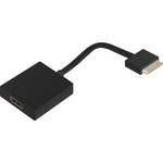 Wolverine IP-HDMI Module