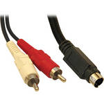 Intelix CBL-KIT-SVA2