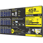 Samsung 460UT-B 46" LCD Computer Display