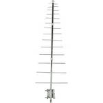 RF-Video Antenna for TV Transmitters