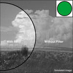 B+W 49mm 061 Dark Green Glass Filter 