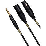 Mogami 1/4" TRS to Male/Female XLR Gold Send/Return Cable (2')