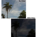 Light Craft 77mm Neutral Density/Polarizer Filter